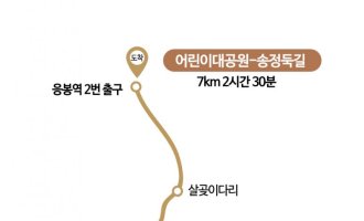 [하루만보]조선시대 정취 엿볼 수 있는 '어린이대공원-송정제방길' 