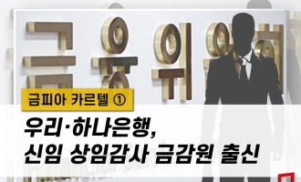 ['금피아' 카르텔]①10명 중 1명 금융사 감사로…이유 있는 '내부통제 구멍'