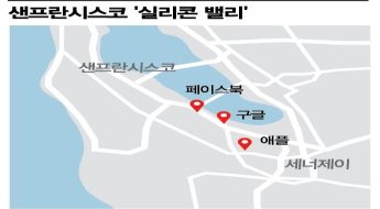 “AI 개발에 큰돈 썼더니 이젠 규제까지”…AI 업계 택한 묘책