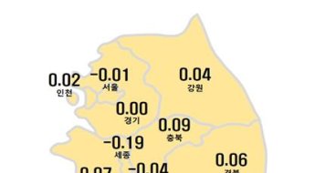 서울 아파트 매매값도 떨어졌다…1년 8개월 만에 하락 전환
