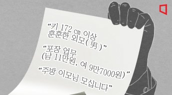'키172cm이상 훈훈 외모'…성차별 구인 광고로 경고