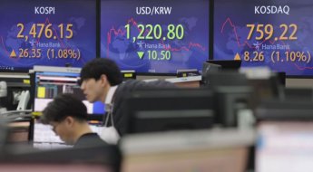 FOMC 훈풍…외인 '사자'·환율 급락에 코스피 0.8% ↑