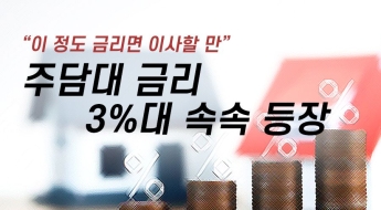 1억 빌리면 한달 이자 25만원 수준까지↓…