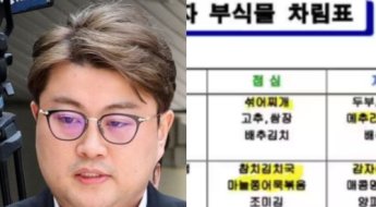 "군대보다 더 잘 나오네" 김호중 '서울구치소' 식단에 누리꾼 공분