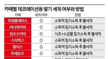 "명품이면 다야?"…400만원짜리 로고값, 발렌시아가의 발칙한 도전[Newspick]①