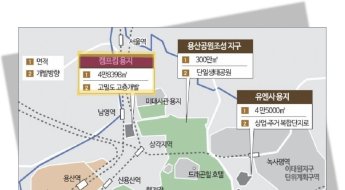 [단독]용산 캠프킴 일대서 100배 발암물질…서울시 "누출 막아달라" 요청