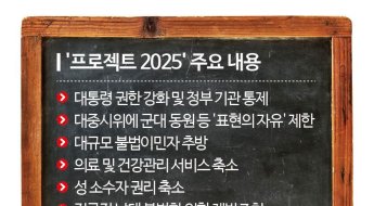 990쪽 보고서, 하나 둘 현실화…트럼프 2기 '프로젝트 2025' 뭐기에[글로벌포커스]