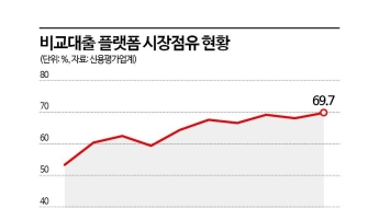 [단독]