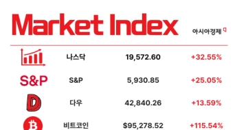 금융자산 10억 이상 부자 46만명…100명 중 1명 꼴 [3분 브리프]