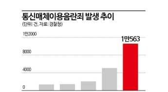 떡볶이 리뷰 살피던 업주, '중요부위' 사진에 화들짝