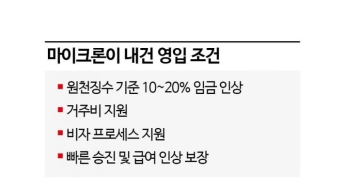 중국보다 더 무섭다…판교에서 삼성·SK 인재 빼낼 면접 진행한 기업[칩톡]