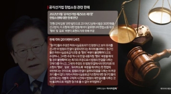 결국 위헌제청 낸 이재명…3년 전엔 각하