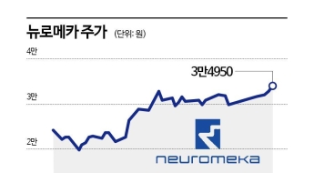 다가오는 로봇 르네상스…포스코 '픽' 뉴로메카 뜬다