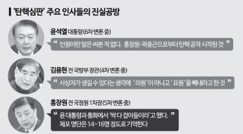 탄핵심판, 반환점 돈 '계엄의 재구성'