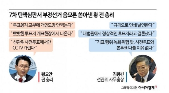 ‘부정선거 음모론’ 원조 황교안 등판한 헌재