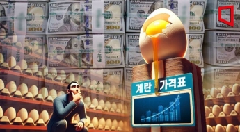 한개 1000원 넘는데 또 올라?…달걀값 폭등에 난리난 美 1.4조 투입