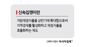 "국가 못 믿겠다" 수천만원 청구에 몸 사리는 공무원들[신속집행의 덫]①