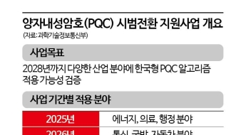 '양자기술로 안뚫리는 국가암호'…정부, 시범사업 착수