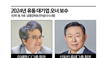 유통가 연봉킹 '엎치락 뒤치락'…롯데 신동빈 제친 CJ 이재현