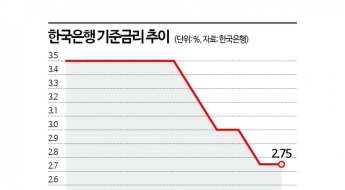 금융硏 