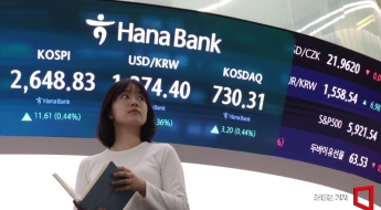 코스피, 10개월 만에 2700선 탈환…코스닥도 나흘째↑