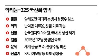 [백종민의 쇼크웨이브]방사성 항암제 '게임체인저', 국산화 길 열려