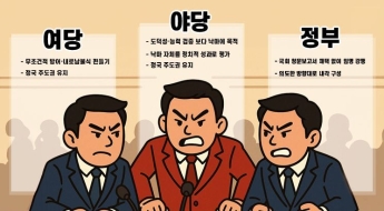 [공직자, 역량 검증이 먼저다]與野 정치 게임이 돼버린 청문회