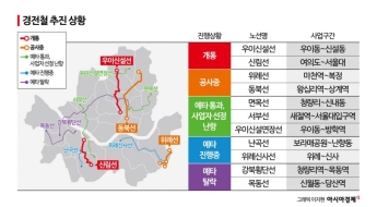 관악산 가기 편해진 '신림선'?…서울 곳곳 박아 넣는다는데, 빚만 쌓이네[新교통난민 보고서]⑥