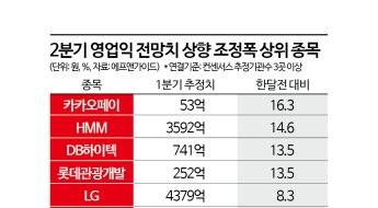 다가온 2분기 실적시즌, 관심 가져야할 종목은