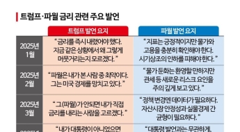 [글로벌포커스]끌어내리려는 트럼프…버티는 파월
