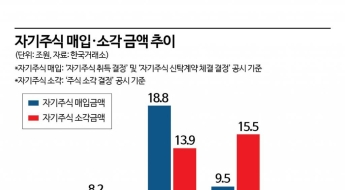 자사주 소각 수혜주 확실합니까?…신탁계약 '꼼수' 주의보