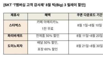 가입자 수호 나서는 SKT…
