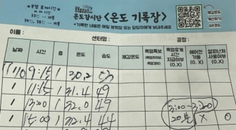 물류센터 하역노동자의 폭염 사투 체험기