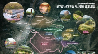 “울산의 유산, 세계의 유산이 되다”