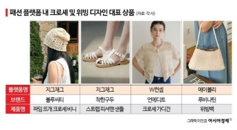 '검색량 1000%' 폭증…구멍이 '숭숭' 대유행 중이라는 폭염 패션