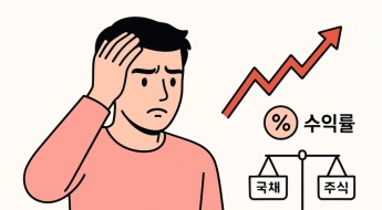 "도대체 뭘 담았길래"…'평균 수익률 145%' 개미보다 4배 높았다