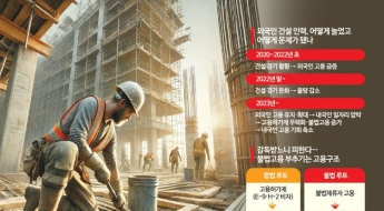 45만원 줘도 일손없어 썼던 '외국인력'…이젠 내국인 자리까지 잠식[건설위기 보고서]