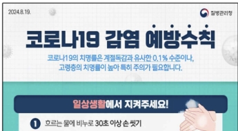 마스크 쓴 사람 많이 보인다 했더니…휴가·폭염 탓 증가한다는 '코로나19' 입원