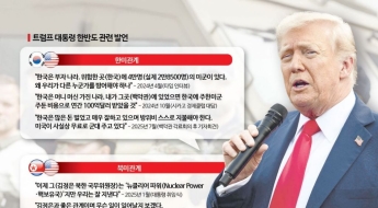즉흥발언 일삼는 트럼프…