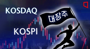 기록 경신, 대장주가 이끈다