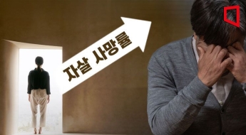 2011년 이후 자살률·사망자 수 역대 최대…40대 사망원인 1위는 자살
