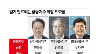 막 오른 금융지주 차기 회장 레이스…관전 포인트는?