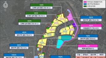 목동 재건축 내년 초 시공사 선정…나눠먹기 입찰 가능성[부동산AtoZ]