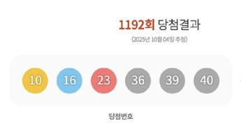 1192회 로또 1등 29명…당첨금 각 10억7950만원