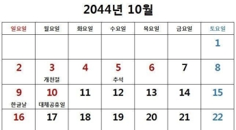 순식간에 끝나버렸네…올해 같은 '황금 연휴', 언제 돌아오나 알아보니