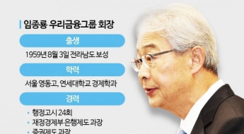[금융현미경]우리금융, 생산적 금융 1등 배경은 임종룡 회장?
