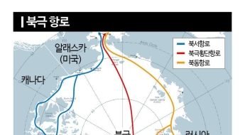 북극항로 '세 개의 길'…상용화 가능성 두고 북극서클에서 설전