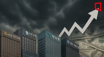 생산적금융 챙겨야 하는데 환율까지 급등…은행 건전성 관리 비상