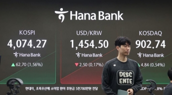 9조 넘게 팔아치운 외국인에 코스피 석달만에 마이너스