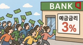 예금금리 3%대로 오르자 예테크族 몰려…이달 들어 예금 8兆 넘게 늘었다